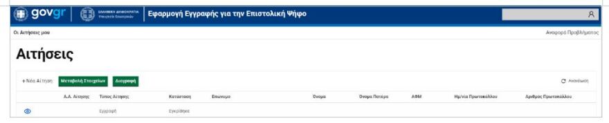 Επιστολική ψήφος: Άνοιξε η πλατφόρμα εγγραφής για τις Ευρωεκλογές - Οδηγίες για τους εκλογείς