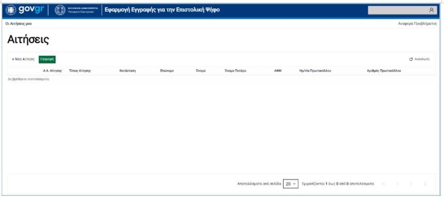 Επιστολική ψήφος: Άνοιξε η πλατφόρμα εγγραφής για τις Ευρωεκλογές - Οδηγίες για τους εκλογείς