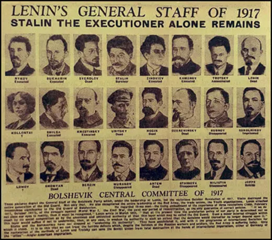Οι «εκκαθαρίσεις» των μελών του Πολιτικού Γραφείου του Κ.Κ. από τον Στάλιν και το τέλος των αντιπάλων του Πούτιν
