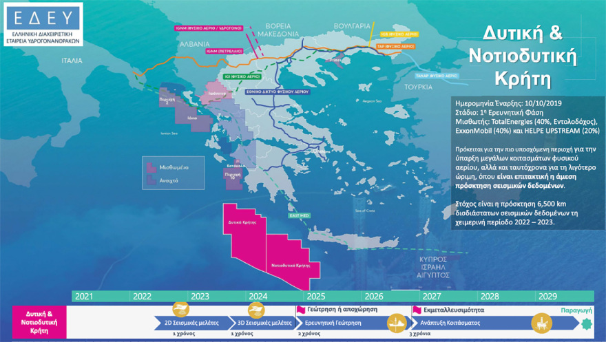 Πιάνει  δουλειά το γεωτρύπανο  στα κοιτάσματα της Κρήτης