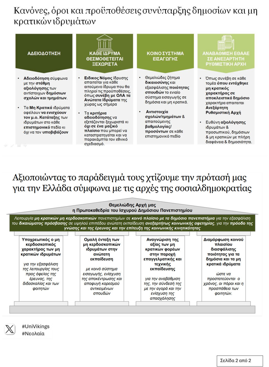 H πρόταση του ΠΑΣΟΚ για τα μη κρατικά ΑΕΙ και τα «αγκάθια» με Γιαννακοπούλου και Κωνσταντινόπουλο
