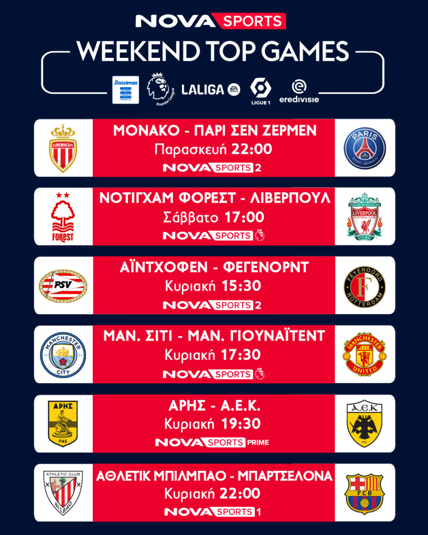 Novasports: Πανδαισία με διπλή Super League, Πανσερραϊκός – ΠΑΟΚ, Άρης - ΑΕΚ και αυλαία κανονικής σεζόν 