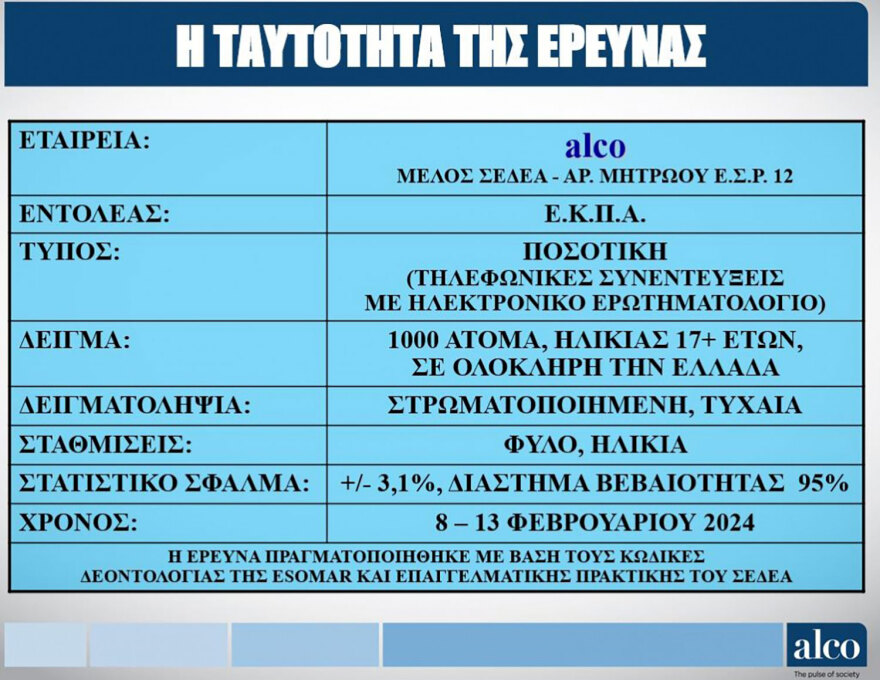 Στην κορυφή των ελληνικών Πανεπιστημίων το ΕΚΠΑ - Τι έδειξε δημοσκόπηση 