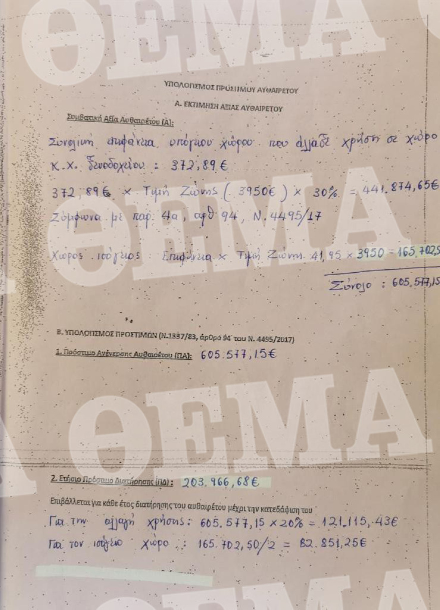 Μύκονος: Διχόνοια, έριδες και δικαστήρια μεταξύ επιχειρηματιών στο ξεκίνημα της νέας σεζόν