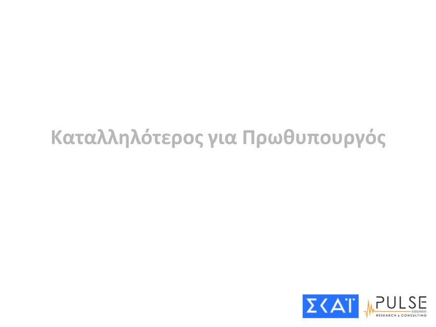 Δημοσκόπηση Pulse: Ο ΣΥΡΙΖΑ έπιασε το ΠΑΣΟΚ στη δεύτερη θέση μετά από 3 μήνες, στο 35,5% η ΝΔ
