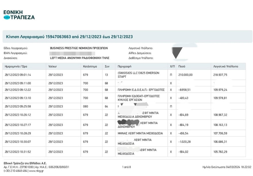 ΣΥΡΙΖΑ: Απαντά στον Θύμιο Γεωργόπουλο - «Θα προσφύγουμε στη Δικαιοσύνη για τα όσα είπε για το δάνειο Κασσελάκη»