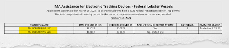Στέφανος Κασσελάκης: Αυτά είναι τα δύο αστακοκάραβά του στη Μασαχουσέτη - Η εταιρεία, τα έγγραφα και οι αντιδράσεις