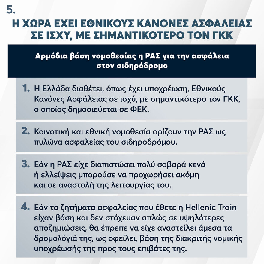 Τραγωδία στα Τέμπη: Ολόκληρα τα πορίσματα των κομμάτων - Αύριο συνεδριάζει για τελευταία φορά η Εξεταστική