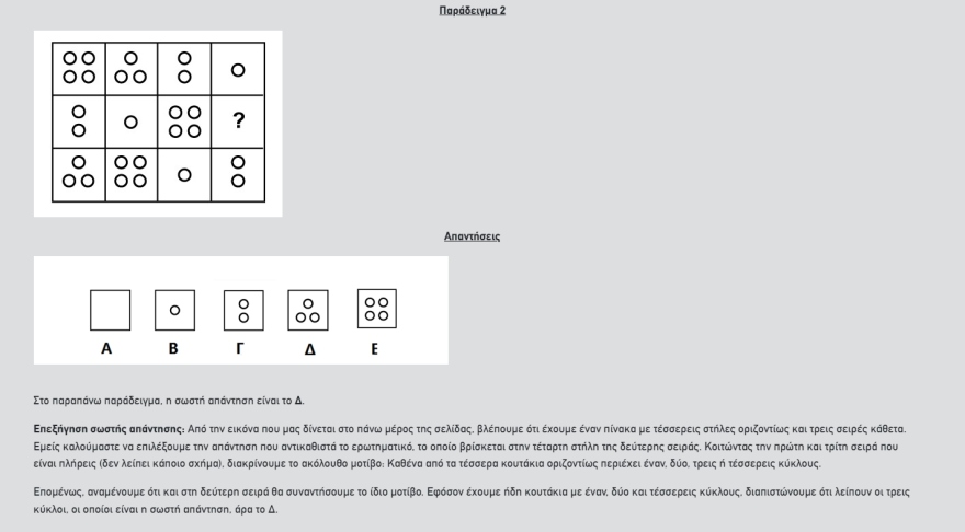 Διοικητές ΥΠΕ και νοσοκομείων: Στις 30 και 31 Μαρτίου η γραπτή ηλεκτρονική εξέταση των υποψηφίων