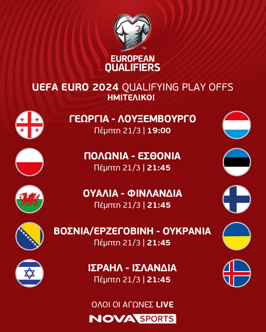 Ελλάδα – Καζακστάν, τα UEFA EURO 2024 Qualifying Play Offs και σπουδαίοι φιλικοί αγώνες θα κριθούν στο γήπεδο στο Novasports