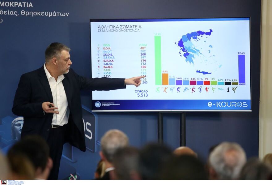 «e-Kouros»: Ο ψηφιακός μετασχηματισμός του Αθλητισμού γίνεται πραγματικότητα μέσω της πρωτοποριακής ηλεκτρονικής πλατφόρμας