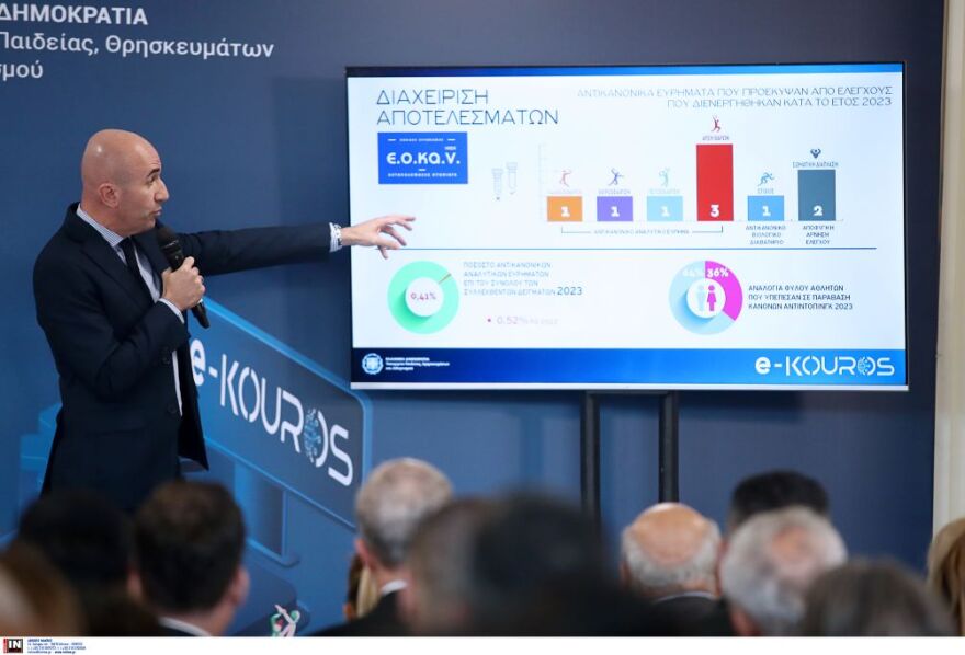 «e-Kouros»: Ο ψηφιακός μετασχηματισμός του Αθλητισμού γίνεται πραγματικότητα μέσω της πρωτοποριακής ηλεκτρονικής πλατφόρμας