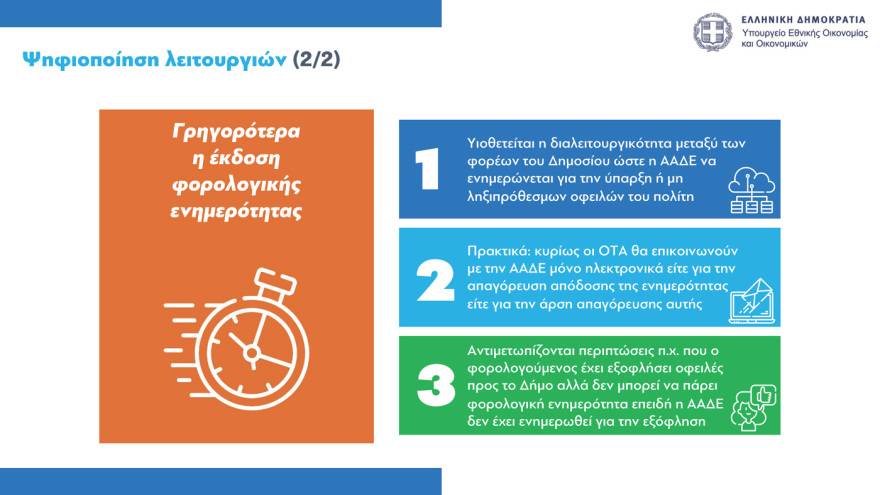 ΥΠΟΙΚ: Προσυμπληρωμένες οι φορολογικές δηλώσεις για 1 εκατ. πολίτες - Σε 8 δόσεις η εξόφληση του φόρου εισοδήματος