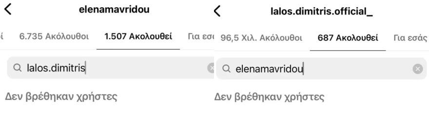 Δημήτρης Λάλος - Έλενα Μαυρίδου: Είναι και επίσημα χωρισμένοι - Εκδόθηκε το διαζύγιό τους