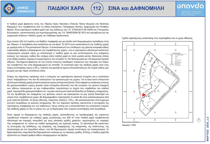 Ο δήμος Αθηναίων ανακατασκευάζει παιδικές χαρές της πόλης - «Πρώτο μέλημά μας η ασφάλεια των παιδιών»