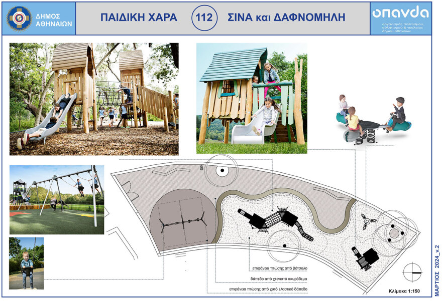 Ο δήμος Αθηναίων ανακατασκευάζει παιδικές χαρές της πόλης - «Πρώτο μέλημά μας η ασφάλεια των παιδιών»