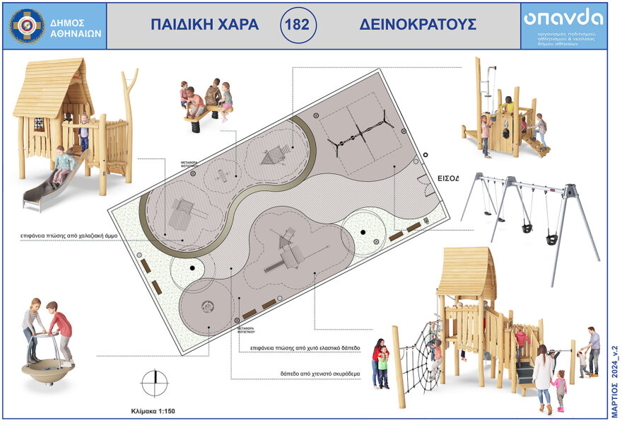 Ο δήμος Αθηναίων ανακατασκευάζει παιδικές χαρές της πόλης - «Πρώτο μέλημά μας η ασφάλεια των παιδιών»