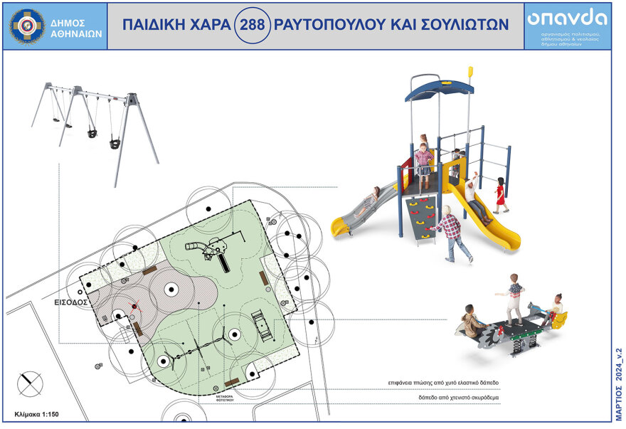 Ο δήμος Αθηναίων ανακατασκευάζει παιδικές χαρές της πόλης - «Πρώτο μέλημά μας η ασφάλεια των παιδιών»