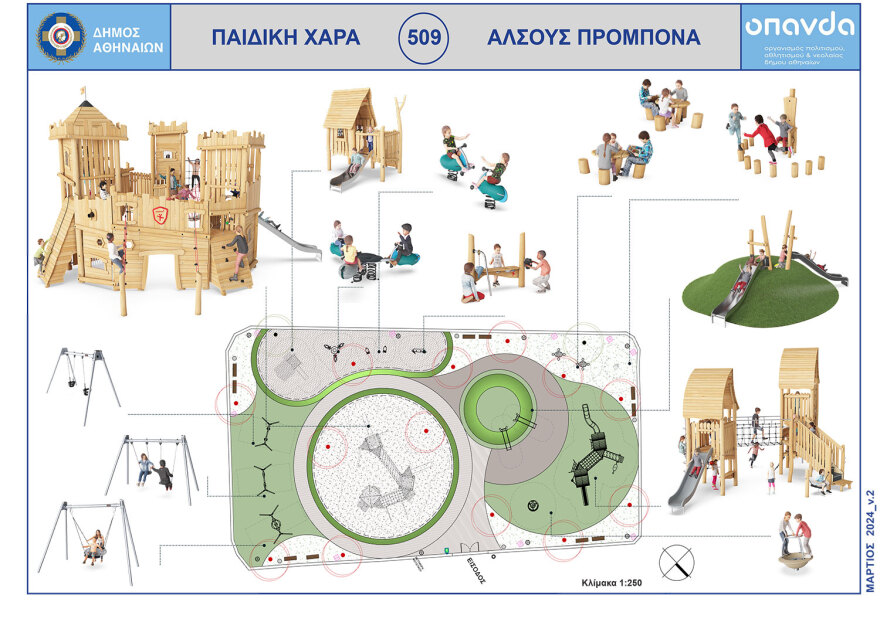 Ο δήμος Αθηναίων ανακατασκευάζει παιδικές χαρές της πόλης - «Πρώτο μέλημά μας η ασφάλεια των παιδιών»