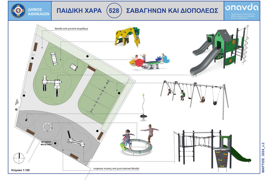 Ο δήμος Αθηναίων ανακατασκευάζει παιδικές χαρές της πόλης - «Πρώτο μέλημά μας η ασφάλεια των παιδιών»