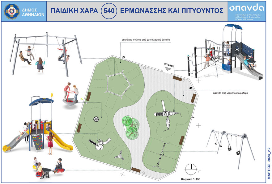 Ο δήμος Αθηναίων ανακατασκευάζει παιδικές χαρές της πόλης - «Πρώτο μέλημά μας η ασφάλεια των παιδιών»
