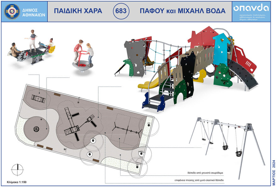 Ο δήμος Αθηναίων ανακατασκευάζει παιδικές χαρές της πόλης - «Πρώτο μέλημά μας η ασφάλεια των παιδιών»