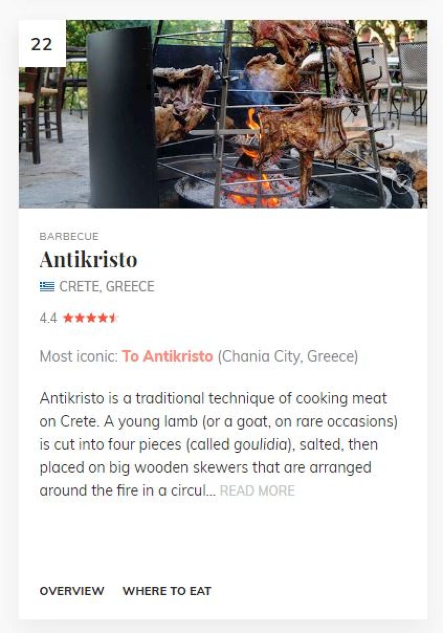 Taste Atlas: Πέντε ελληνικά πιάτα στην πρώτη 20άδα με τις καλύτερες συνταγές με αρνί στον κόσμο