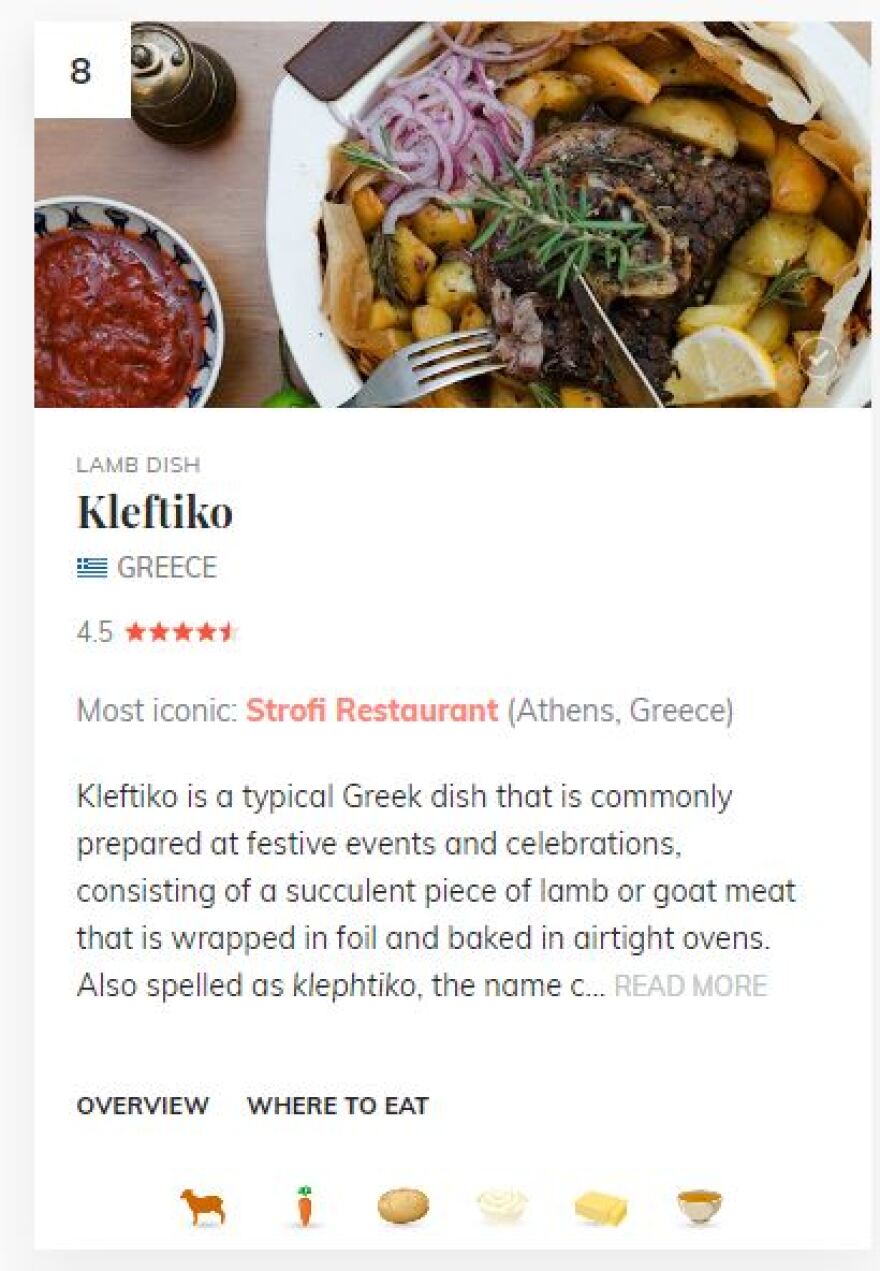 Taste Atlas: Πέντε ελληνικά πιάτα στην πρώτη 20άδα με τις καλύτερες συνταγές με αρνί στον κόσμο