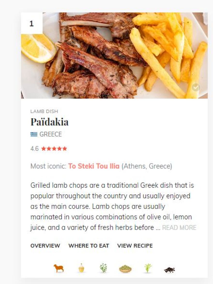 Taste Atlas: Πέντε ελληνικά πιάτα στην πρώτη 20άδα με τις καλύτερες συνταγές με αρνί στον κόσμο