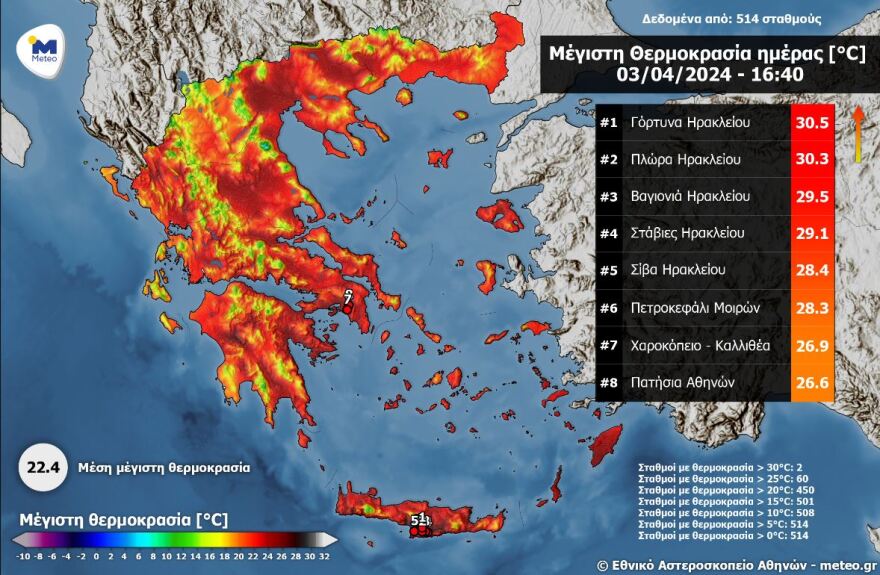 Καιρός - meteo: Σε Κρήτη και Αττική οι υψηλότερες θερμοκρασίες σήμερα - Χάρτης με τις περιοχές