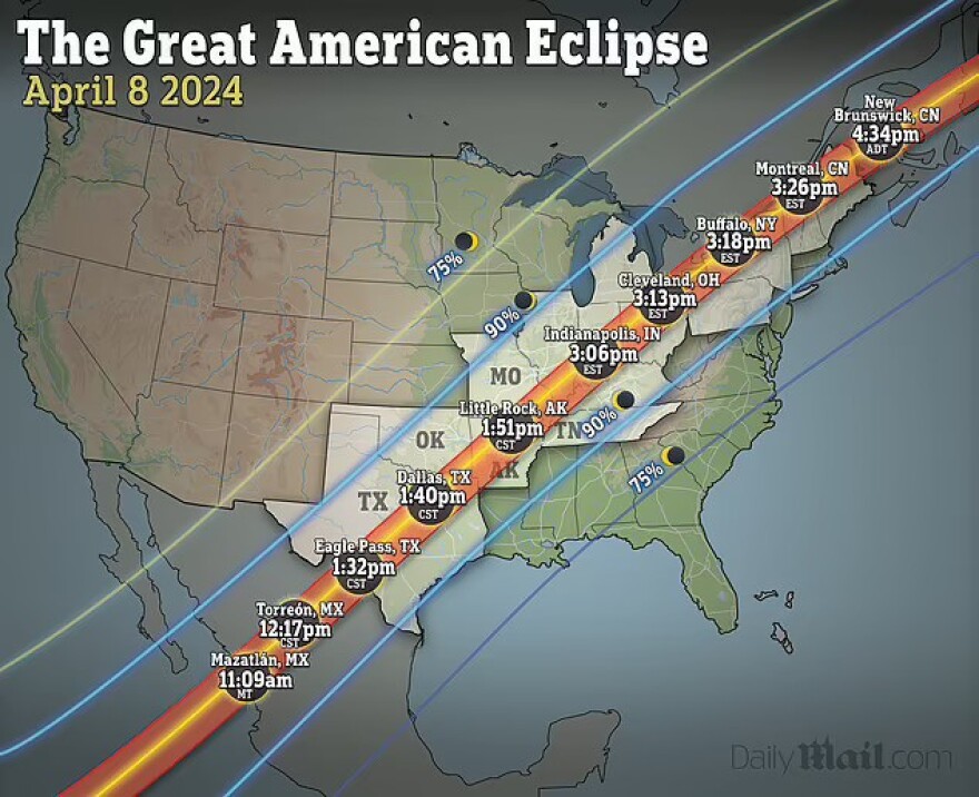 Βίντεο: Φρενίτιδα στις ΗΠΑ για την ολική έκλειψη ηλίου