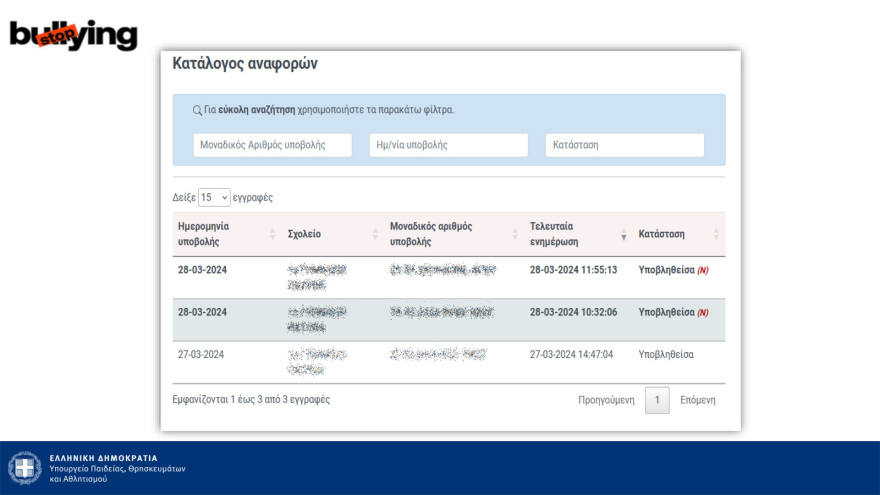 Πλατφόρμα καταγγελιών, νέος σχολικός κανονισμός, περιορισμοί στα κινητά - Όλα τα μέτρα κατά του bullying στα σχολεία