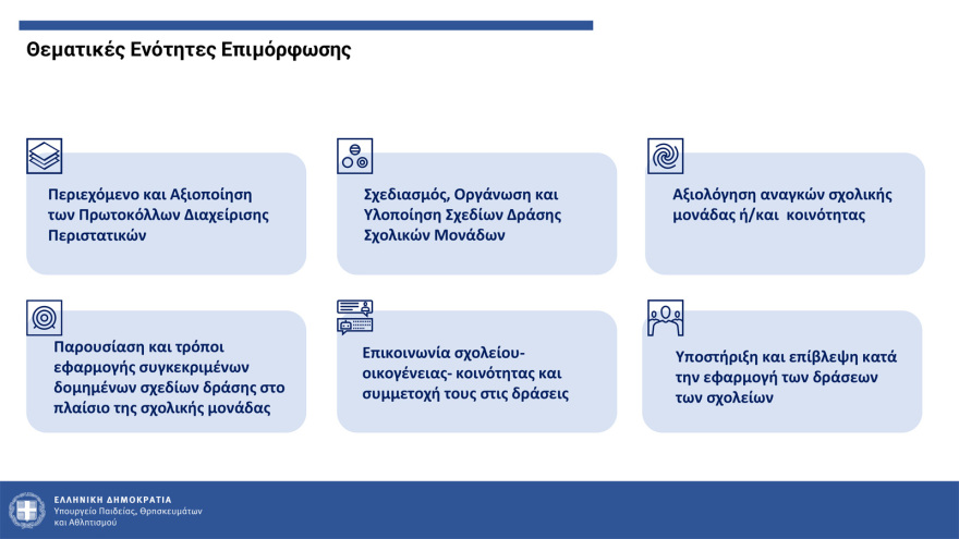 Πλατφόρμα καταγγελιών, νέος σχολικός κανονισμός, περιορισμοί στα κινητά - Όλα τα μέτρα κατά του bullying στα σχολεία