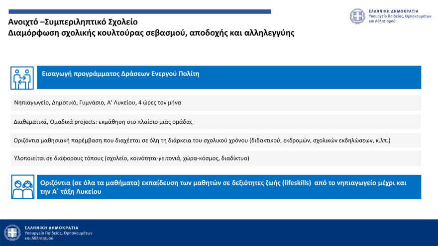 Πλατφόρμα καταγγελιών, νέος σχολικός κανονισμός, περιορισμοί στα κινητά - Όλα τα μέτρα κατά του bullying στα σχολεία