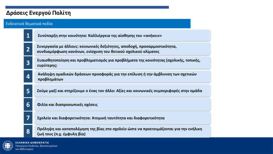 Πλατφόρμα καταγγελιών, νέος σχολικός κανονισμός, περιορισμοί στα κινητά - Όλα τα μέτρα κατά του bullying στα σχολεία