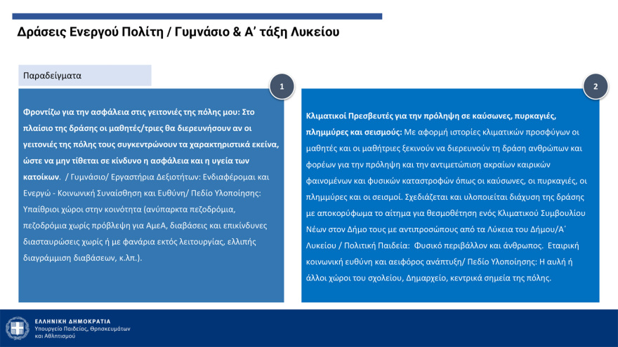 Πλατφόρμα καταγγελιών, νέος σχολικός κανονισμός, περιορισμοί στα κινητά - Όλα τα μέτρα κατά του bullying στα σχολεία