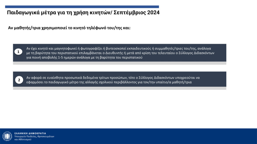 Πλατφόρμα καταγγελιών, νέος σχολικός κανονισμός, περιορισμοί στα κινητά - Όλα τα μέτρα κατά του bullying στα σχολεία
