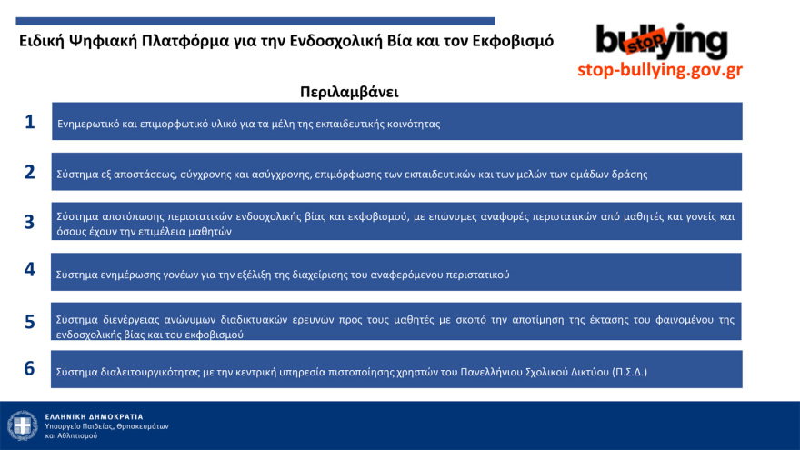 Πλατφόρμα καταγγελιών, νέος σχολικός κανονισμός, περιορισμοί στα κινητά - Όλα τα μέτρα κατά του bullying στα σχολεία