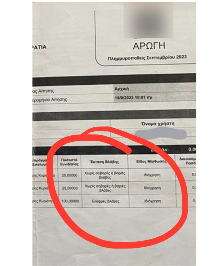 Πλημμυροπαθείς στη Λάρισα έκαψαν ειδοποιητήρια του ΕΝΦΙΑ - Τι απαντά η ΑΑΔΕ, δείτε φωτογραφίες και βίντεο