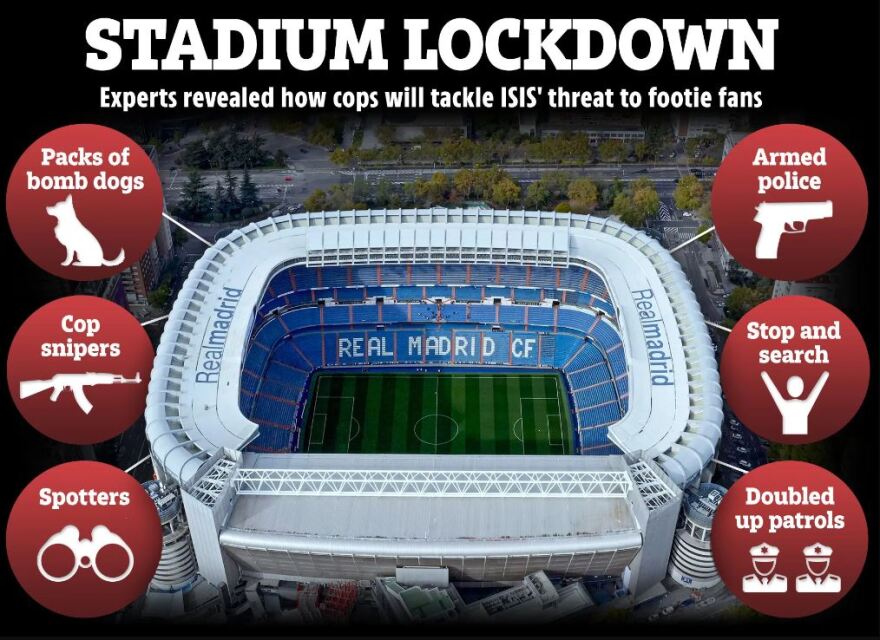 Champions League: Η ελίτ αντιτρομοκρατική μονάδα της Γαλλίας επιστρατεύτηκε για τον αγώνα Παρί-Μπαρτσελόνα