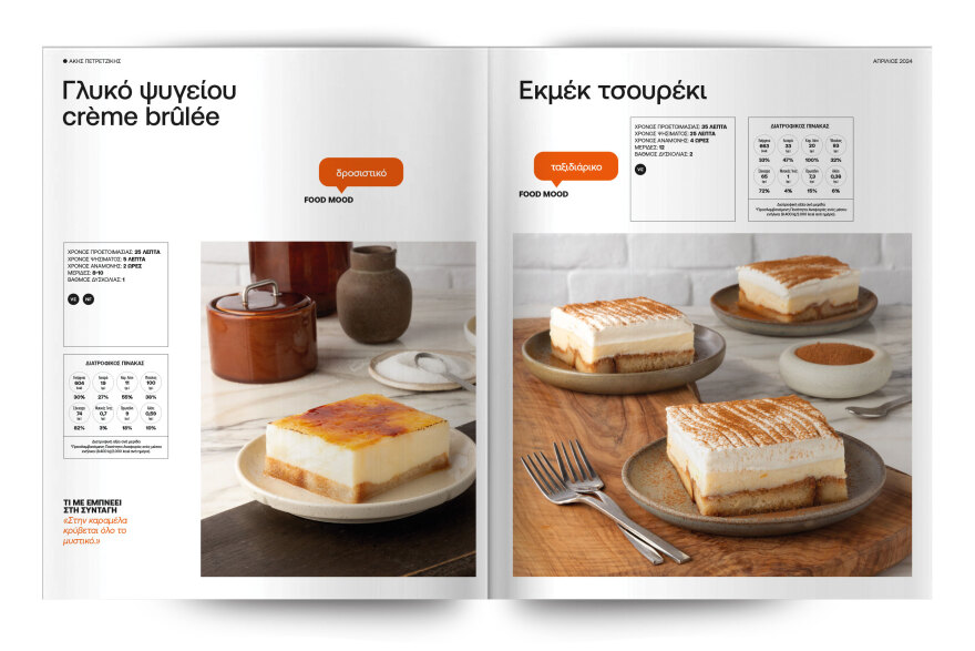Η νέα μαγειρική εφημερίδα «Άκης Πετρετζίκης» την Κυριακή με το Θέμα