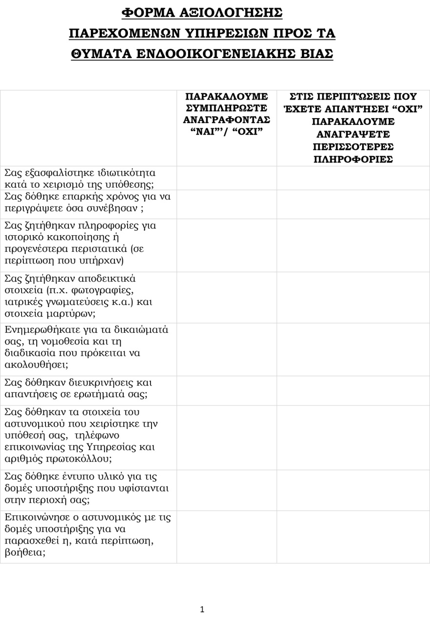 Ενδοοικογενειακή βία: Safe houses σε όλη την επικράτεια, πώς θα λειτουργούν - Η πλατφόρμα για τα θύματα 