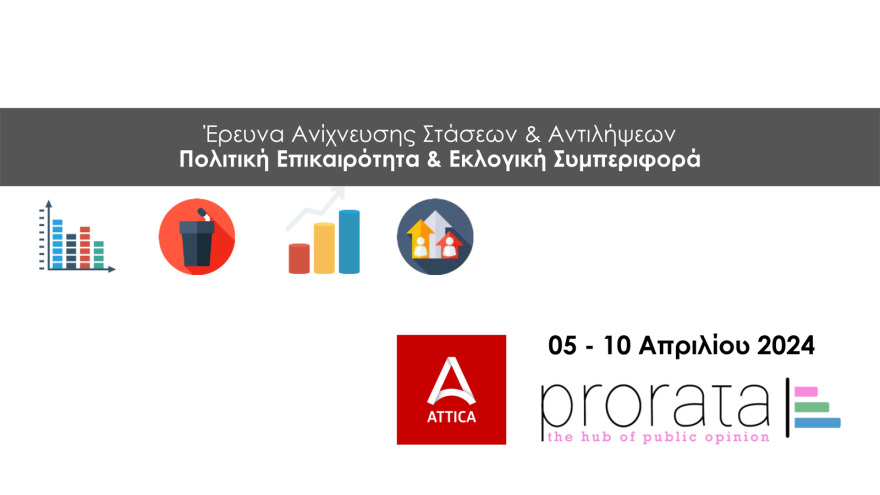Δημοσκόπηση Prorata: Από 28% ως 32% η ΝΔ,  από 13,5% ως 16,5% ο ΣΥΡΙΖΑ, στο 11,5% - 14,5% το ΠΑΣΟΚ