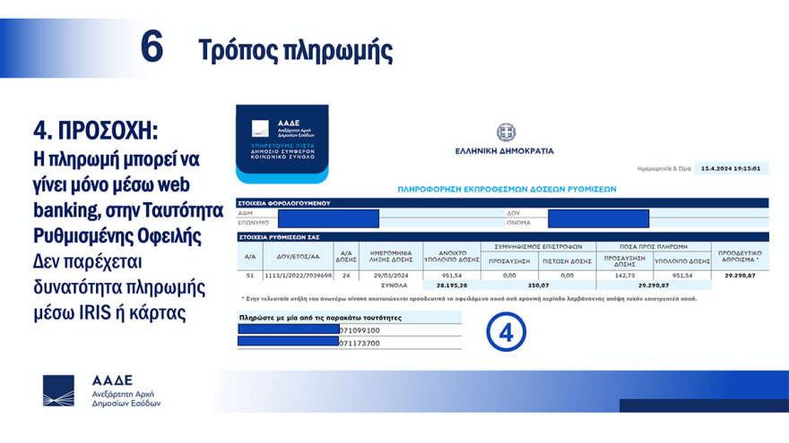 Ρυθμίσεις οφειλών: Ποιοι τελικά μπαίνουν ξανά σε 36, 100, 120 δόσεις - Eνημέρωση μέσω ειδικής εφαρμογής