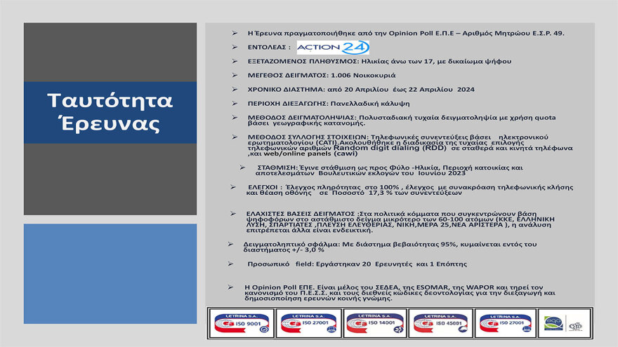 Opinion Poll: Σε ποσοστά 2019 και πάλι η ΝΔ, προηγούνται Αυτιάς και Δήμας - Μπεκατώρου και Παππάς στον ΣΥΡΙΖΑ