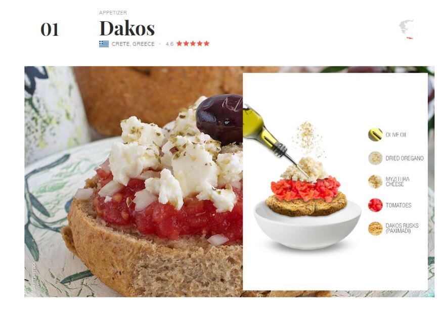 Taste Atlas: Ο ντάκος στην κορυφή της λίστας με τις 100 καλύτερες σαλάτες στον κόσμο - Άλλα επτά ελληνικά πιάτα στον κατάλογο