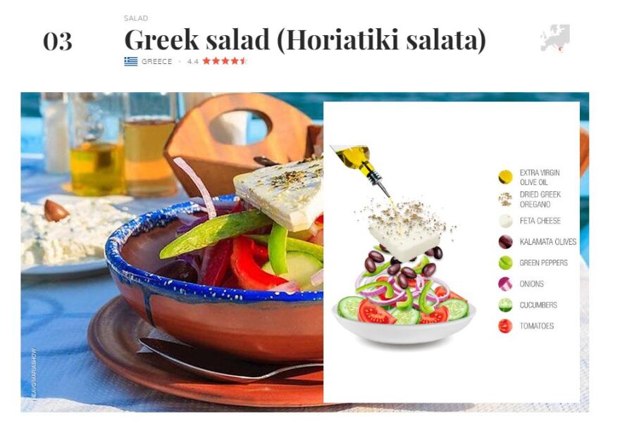 Taste Atlas: Ο ντάκος στην κορυφή της λίστας με τις 100 καλύτερες σαλάτες στον κόσμο - Άλλα επτά ελληνικά πιάτα στον κατάλογο