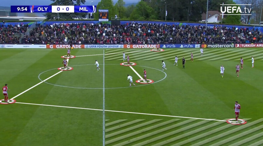 Ολυμπιακός Κ19: Αφόρητο πρέσινγκ και χτίσιμο από τα πλάγια, τα στοιχεία που αποθεώνει η UEFA - Δείτε βίντεο