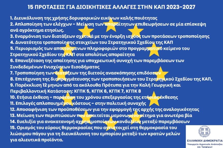 Αυγενάκης στο Συμβούλιο Υπουργών Γεωργίας: Η ΕΕ να κάνει περισσότερα για τον αγροτικό κόσμο