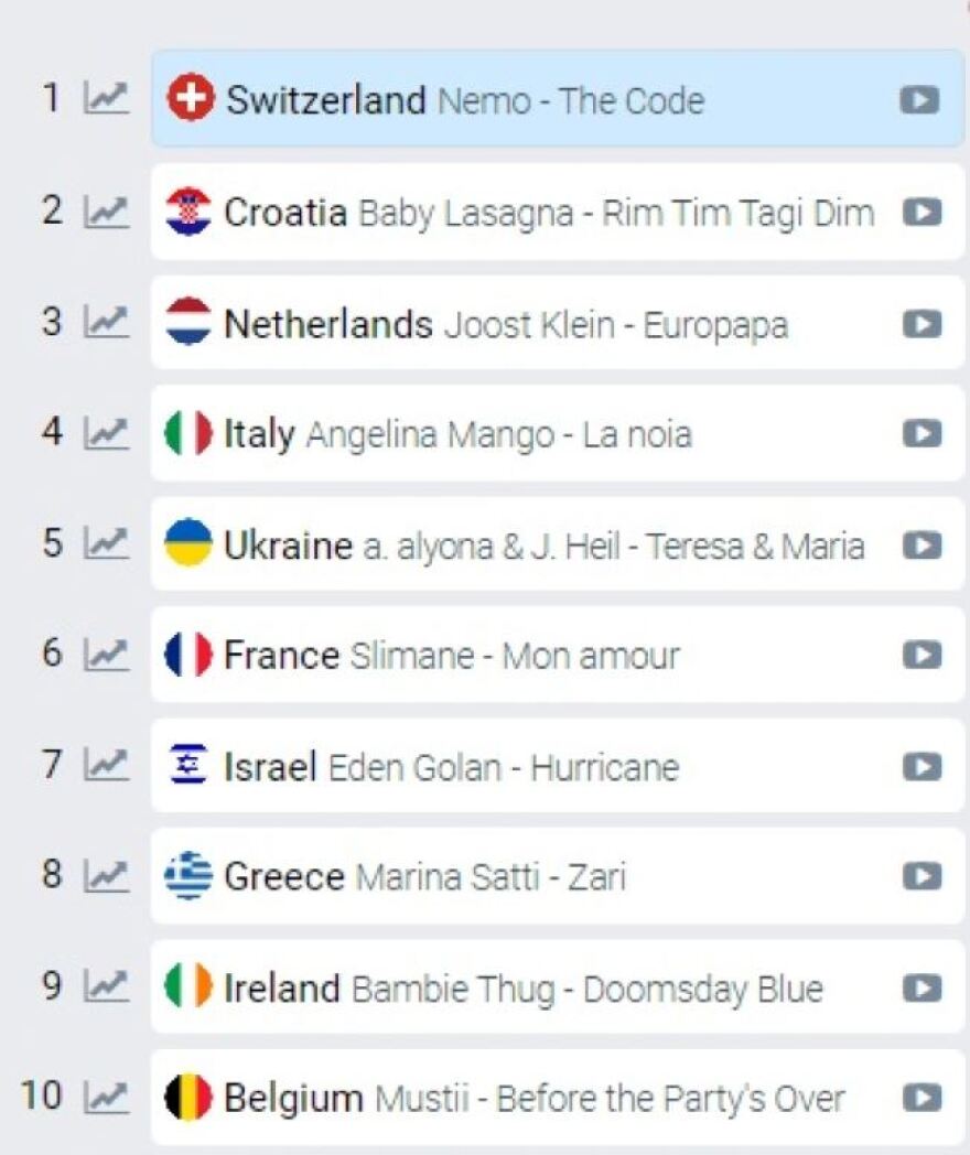 Μαρίνα Σάττι: Τραγουδάει το Ζάρι στην ντουζιέρα